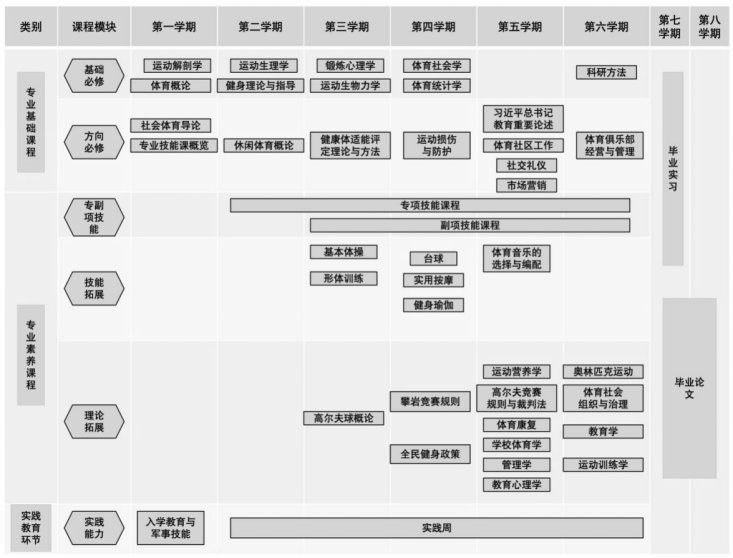 三亿体育备用网址